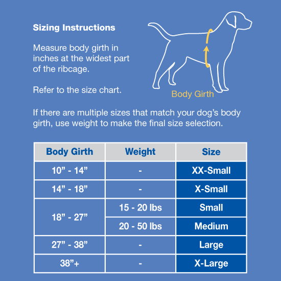Sizing instructions explaining how to measure dog for a Paws Aboard dog life jacket.